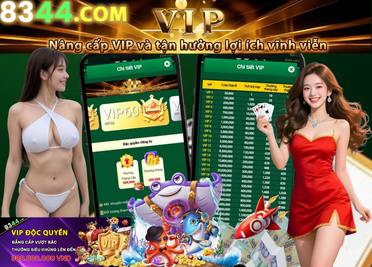 mybet88