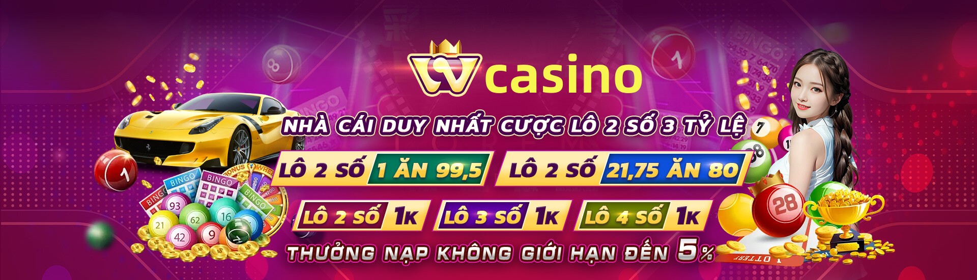mybet88